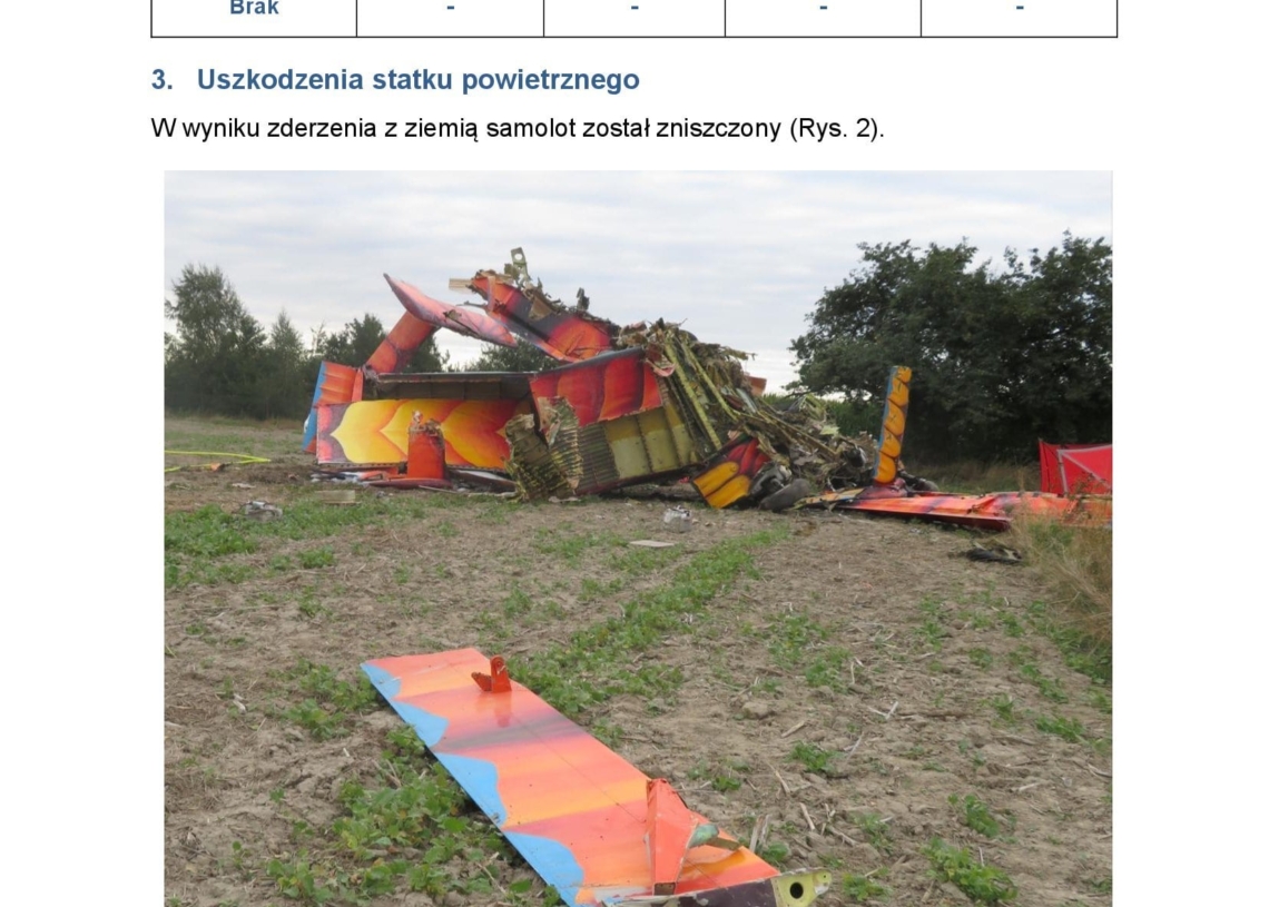 Wstępny raport dotyczący wypadku samolotu skyvan w Glinie pod Piotrkowem, który wydarzył się 3 września