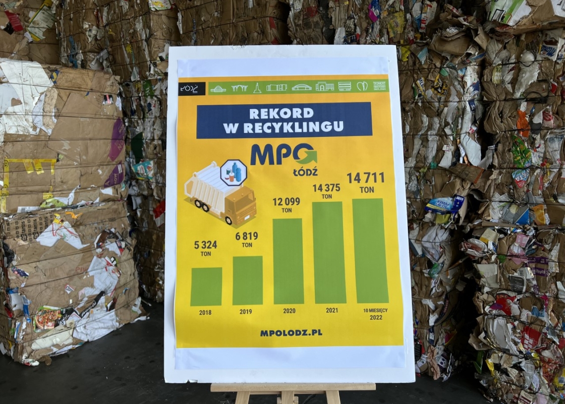 Rekord recyklingu surowców wtórnych