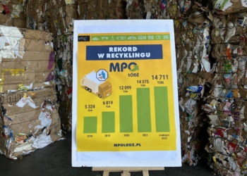 Rekord recyklingu surowców wtórnych