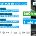 ŁSI do likwidacji