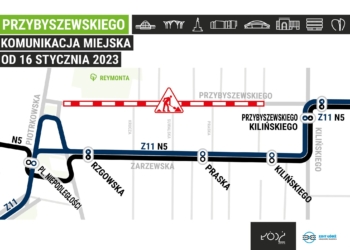 przebudowa Przybyszewskiego