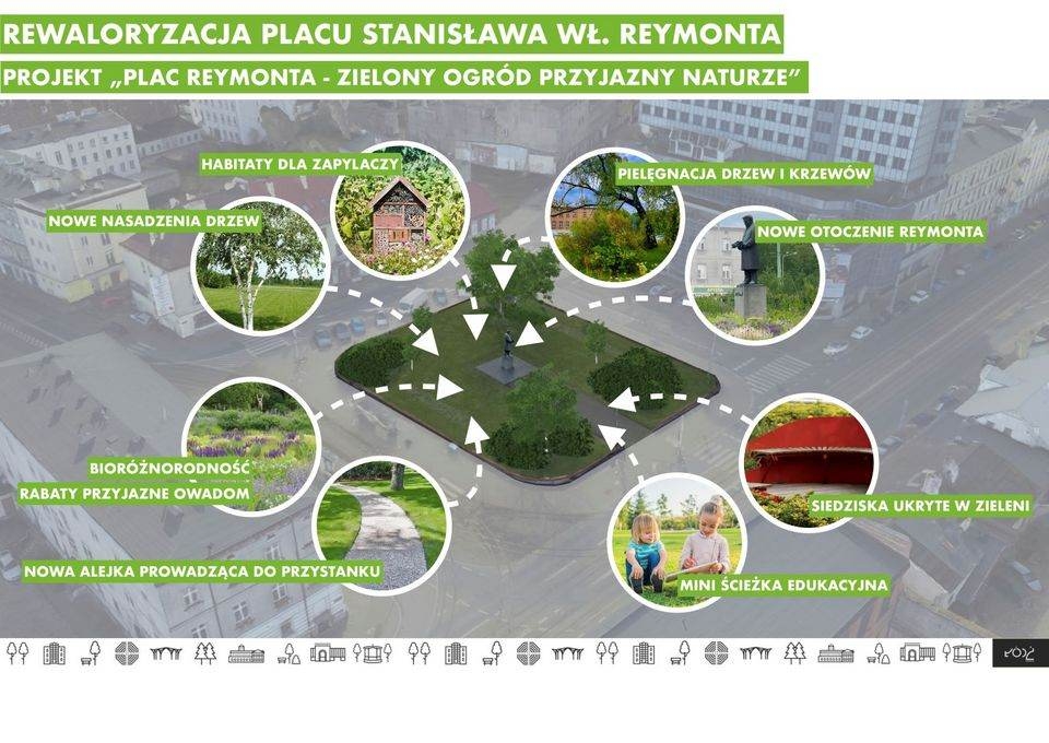 placu Reymonta