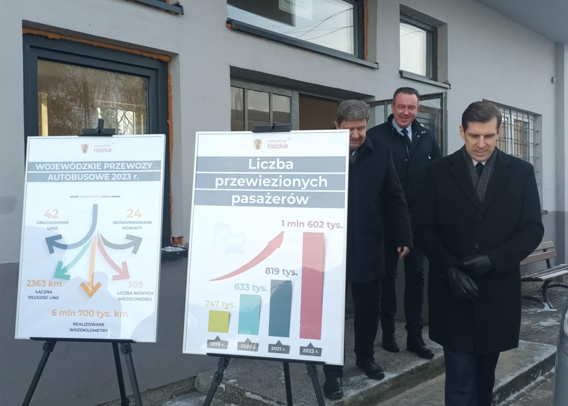 Nowe linie autobusowe w województwie łódzkim. 20 mln zł dofinansowania dla samorządów