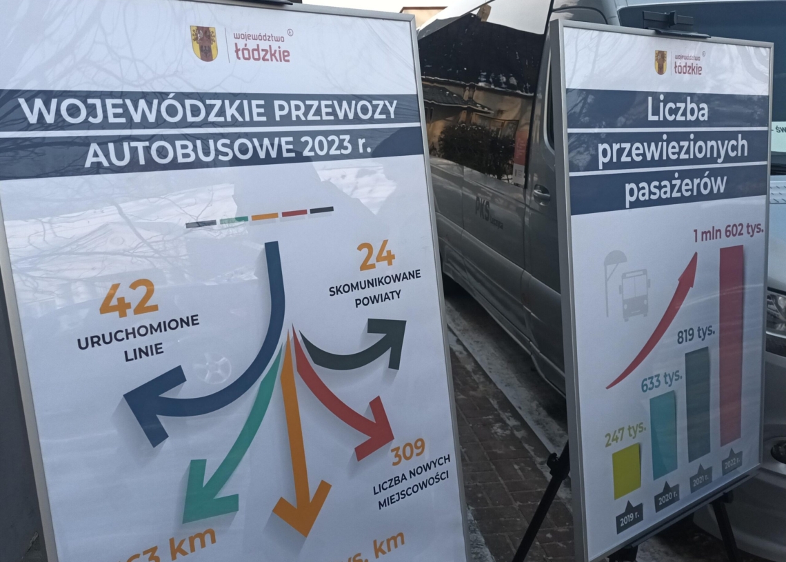 Nowe linie autobusowe w województwie łódzkim. 20 mln zł dofinansowania dla samorządów
