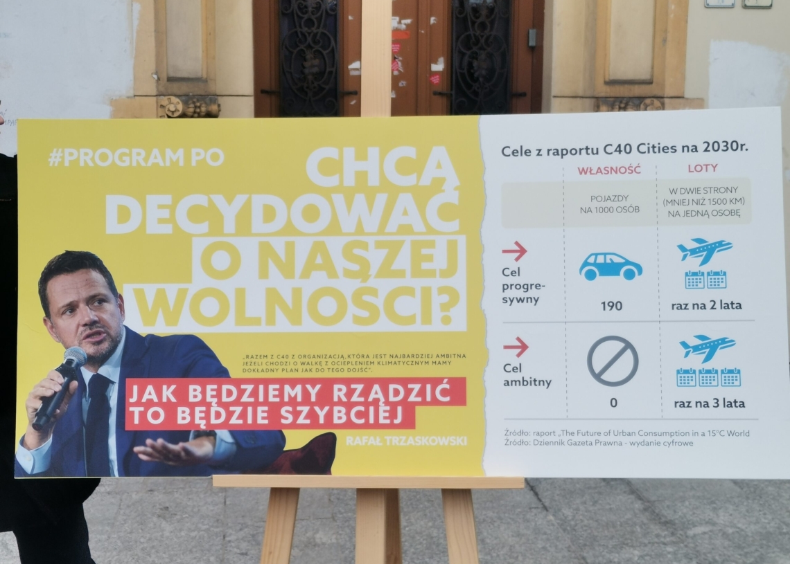 Sprzeciw łódzkich radnych PiS przeciwko zaleceniom wynikającym z raportu C40 Cities