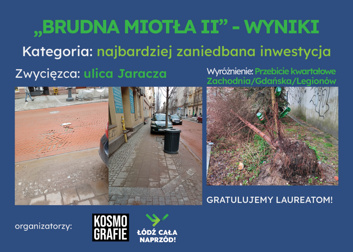 Wyniki konkursu „Brudna Miotła II”. Jadwigi najbardziej dziurawą ulicą, a najbrudniejszą – Milionowa. Kilkuset łodzian nie może się mylić