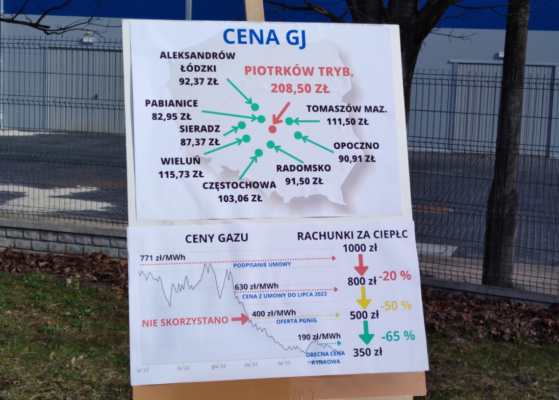 Gdyby piotrkowska elektrociepłownia przyjęła w styczniu ofertę PGNiG, mieszkańcy mieliby tańsze ogrzewanie?