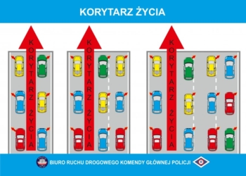korytarz życia