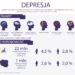 ośrodki środowiskowej opieki psychologicznej