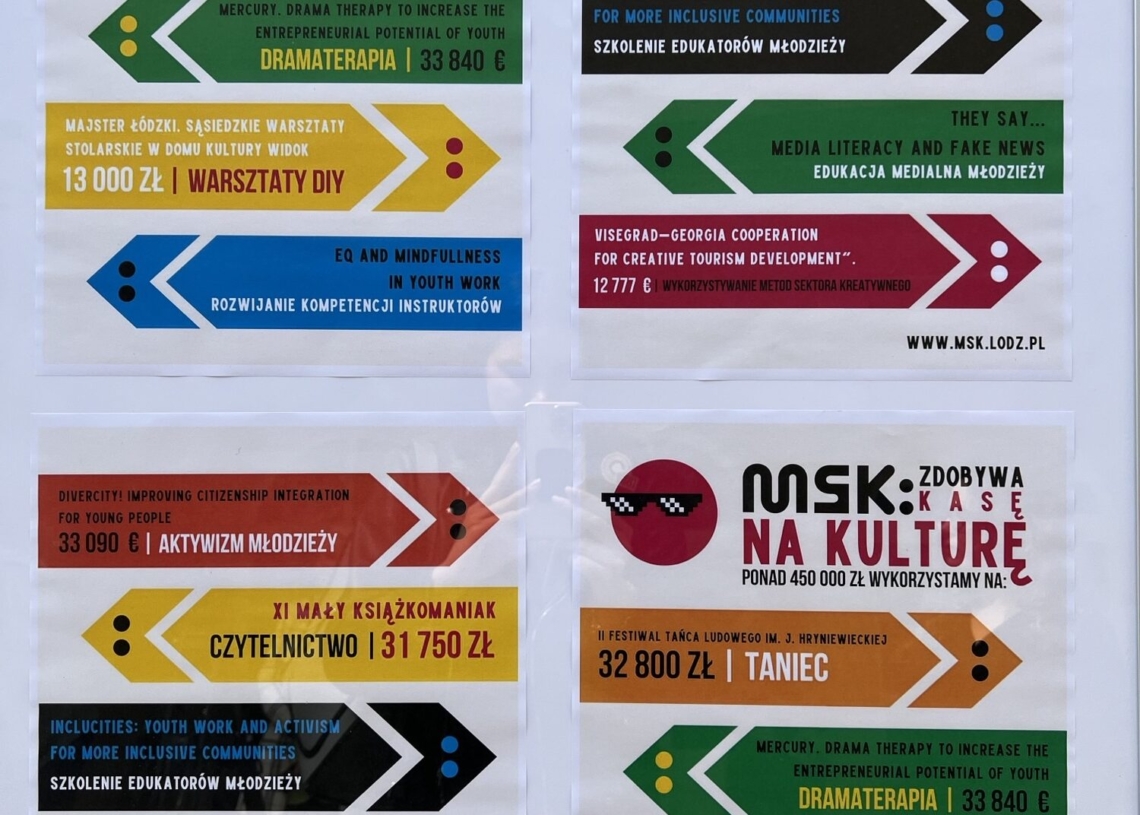 Miejska Strefa Kultury w Łodzi z dofinansowaniem do projektów