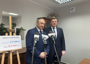 Laboratoria przyszłości