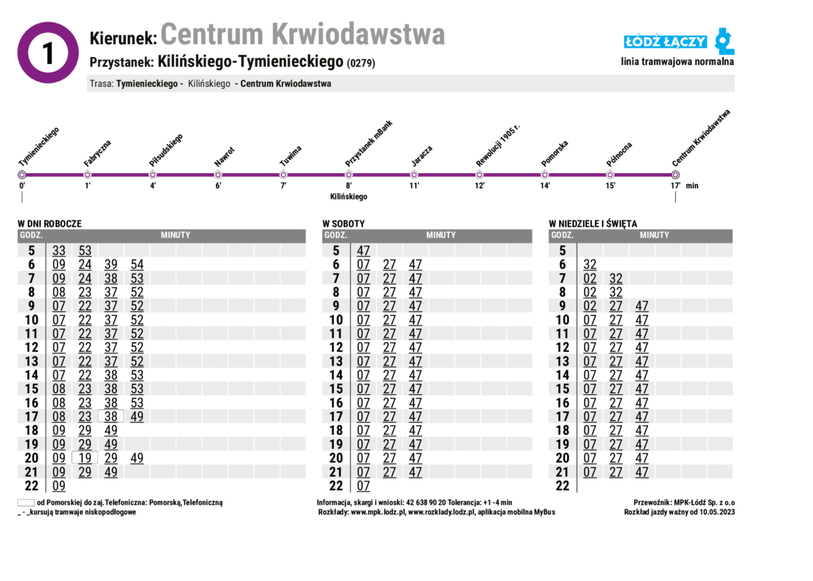 Tramwaje wracają na Kilińskiego. Kursować tam będzie linia 1 [ZDJĘCIA]