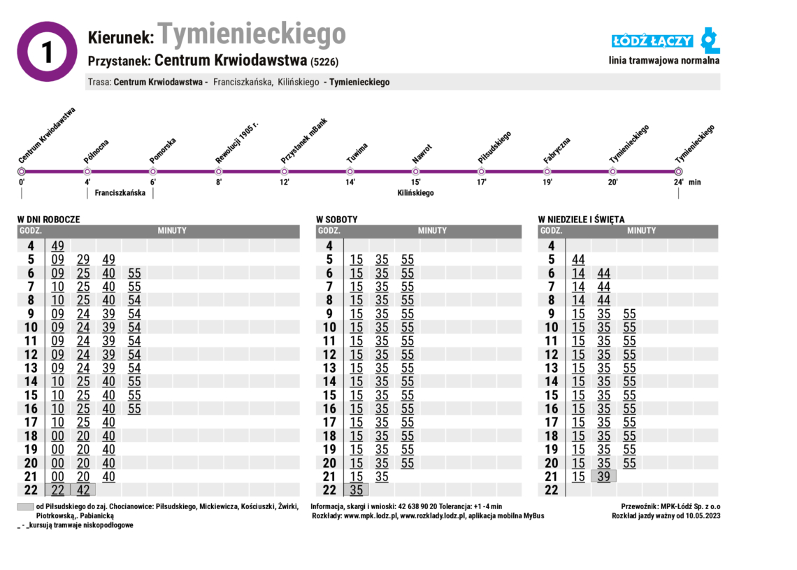 Tramwaje wracają na Kilińskiego. Kursować tam będzie linia 1 [ZDJĘCIA]