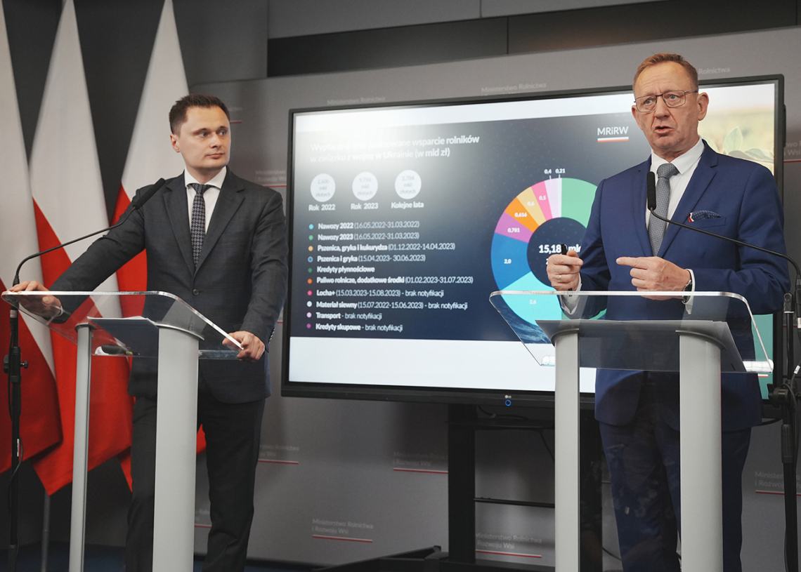 Ministerstwo Rolnictwa i Rozwoju wsi upraszcza ekoschematy