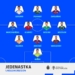 Aleksander Bobek i Fran Alvarez w jedenastce 1. kolejki PKO BP Ekstraklasy 7 Aleksander Bobek i Fran Alvarez w jedenastce 1. kolejki PKO BP Ekstraklasy