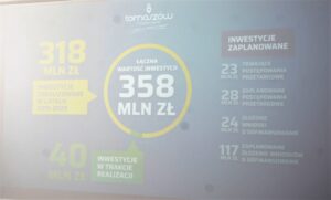 Tomaszów Mazowiecki zamierza skorzystać z pieniędzy z programu Polski Ład