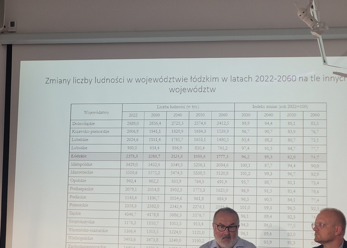 Problemy demograficzne w Polsce. Łódź będzie się wyludniać