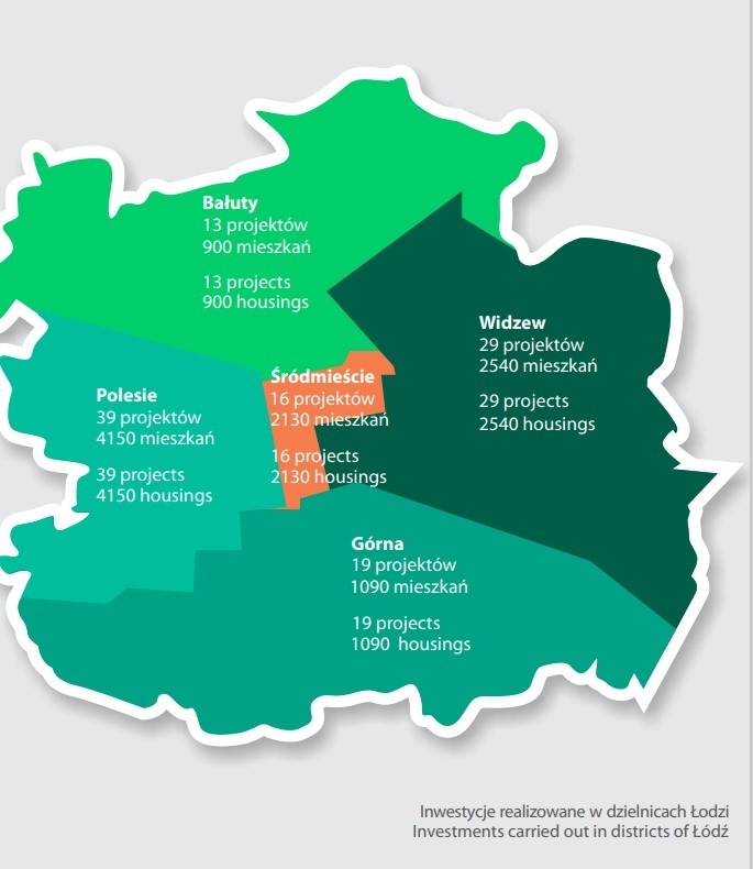 Dane najnowszego raportu mieszkaniowego – za metr kwadratowy nowego lokalu trzeba zapłacić 9204 zł