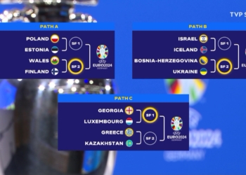 Najpierw Estonia, później Walia lub Finlandia. Ścieżka ostatniej szansy Polaków na Euro 2024