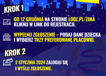 Zimowe półkolonie w Łodzi