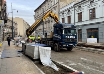 Modernizacja Legionów