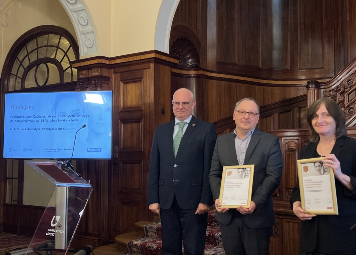 Perspektywy 2024. Najlepsze szkoły średnie w Łódzkiem