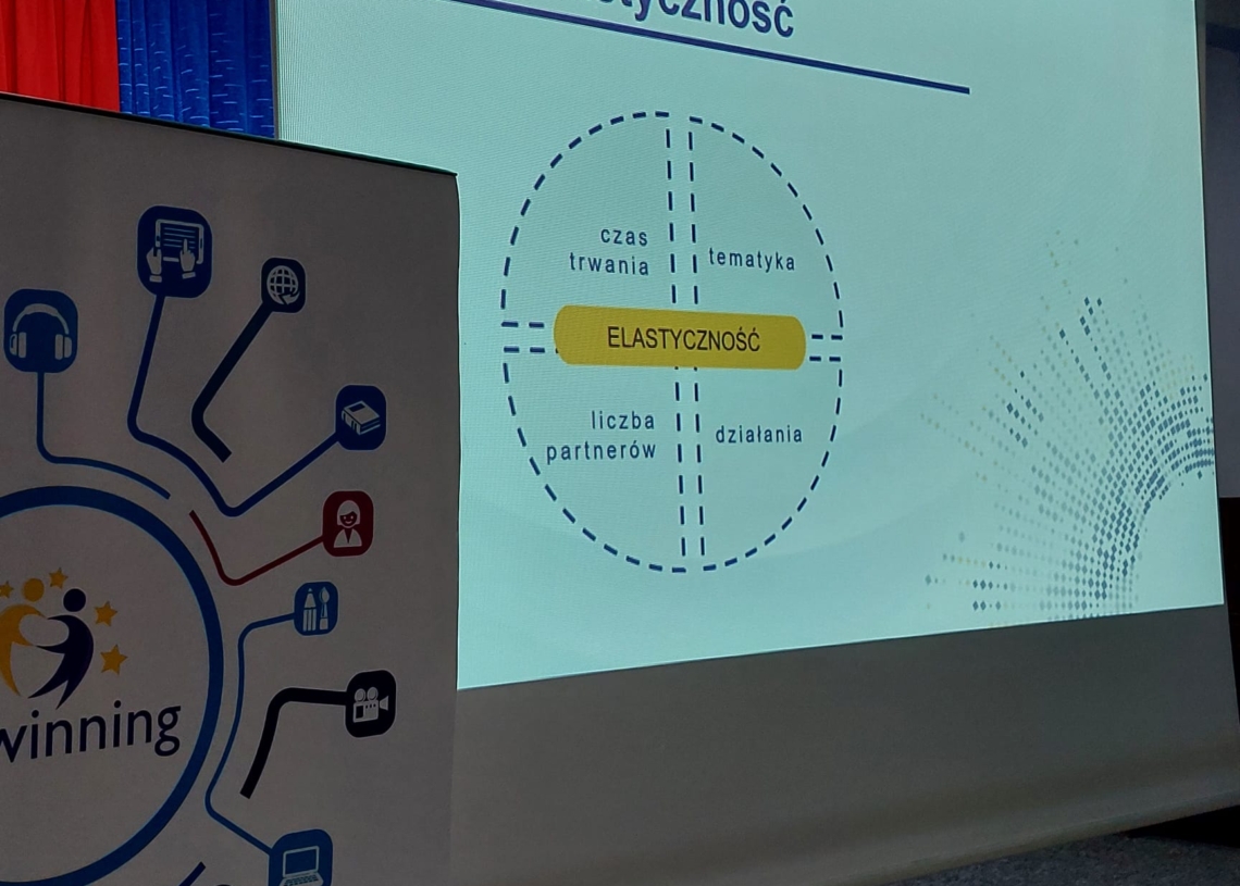 Platforma eTwinning w edukacji - konferencja w Sieradzu