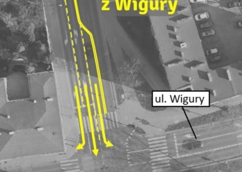 Nowa organizacja ruchu na skrzyżowaniu Sienkiewicza i Wigury