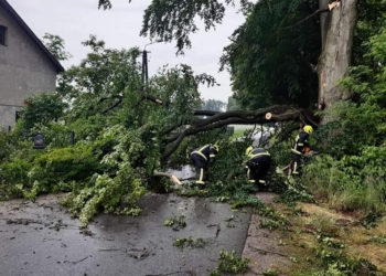 Burze nad powiatem radomszczańskim