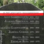 Groby Powstańców Warszawskich