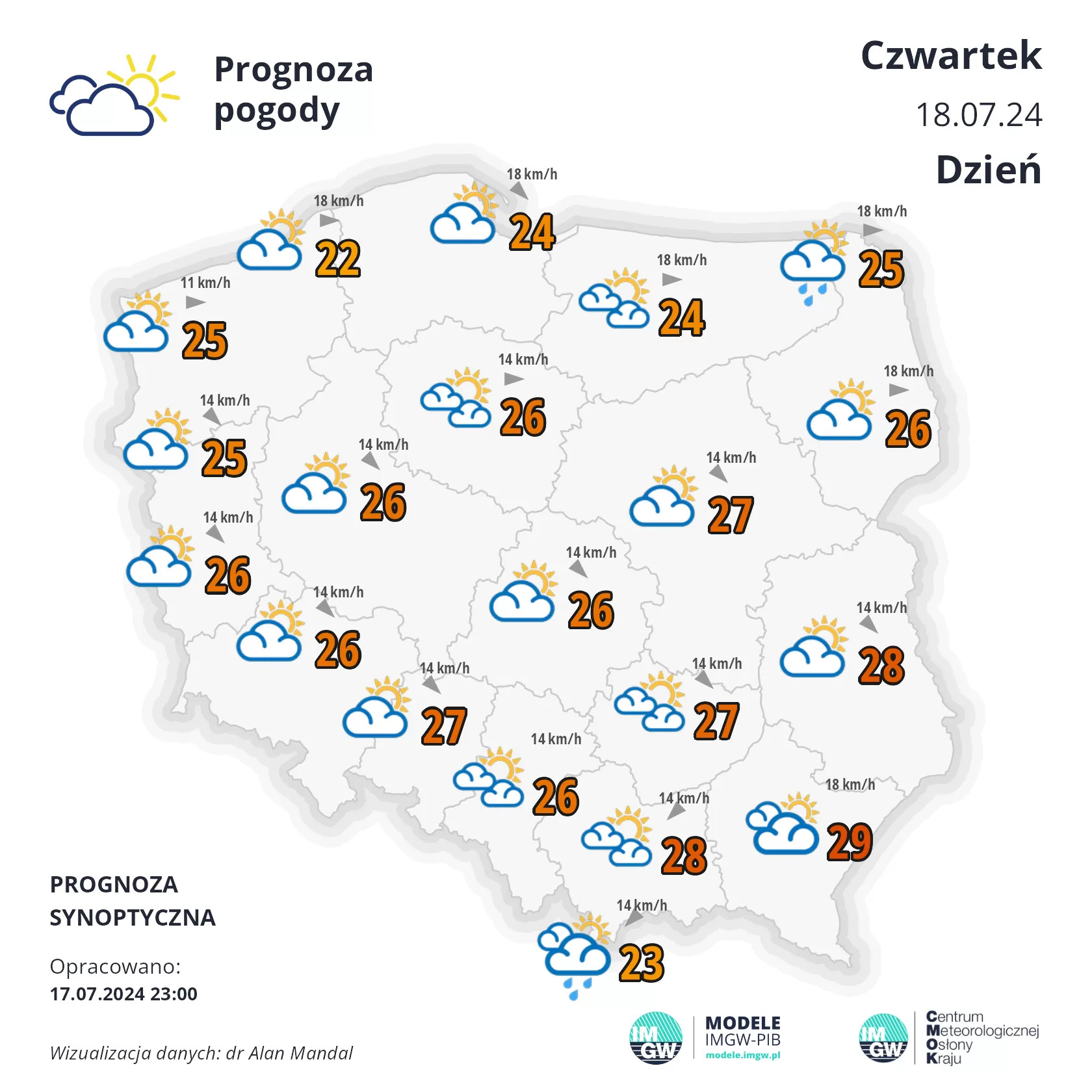 SYNOP PPROG K 2 D 1721260800 1721250686
