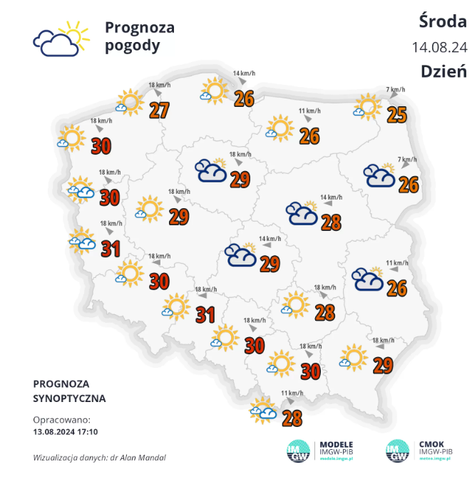 pogoda