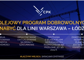 CPK