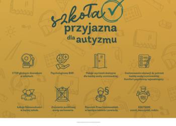 To jest temat