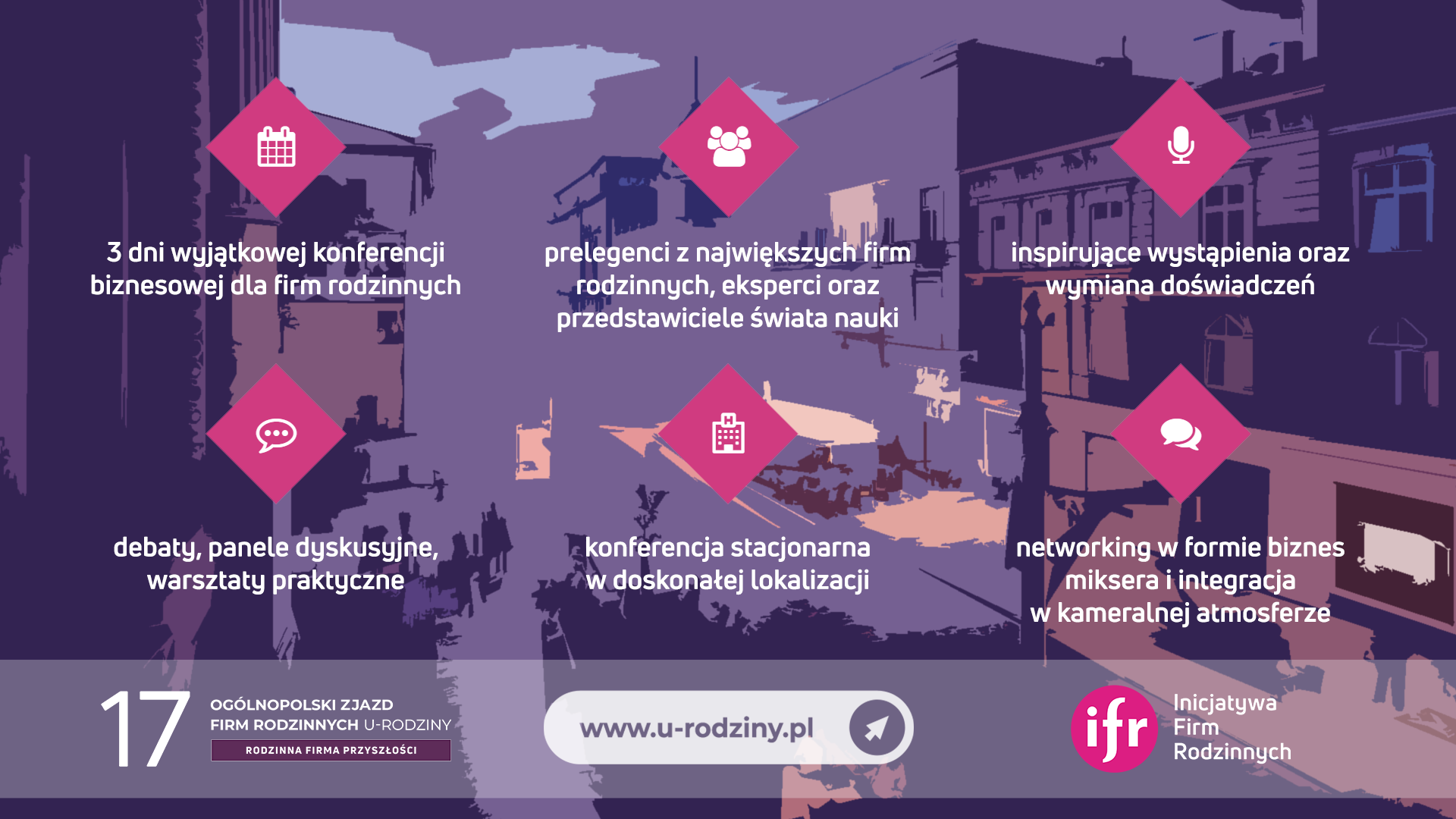 17. Ogólnopolski Zjazd Firm Rodzinnych U-RODZINY 2024