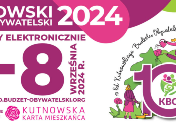 Budżet Obywatelski