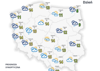 pogoda na wtorek