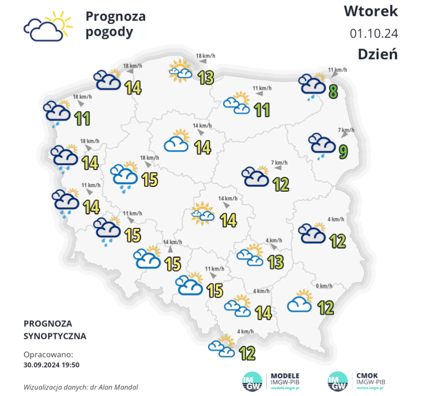 Pogoda na wtorek. Zachmurzenie umiarkowane, ale bez opadów 2 pogoda na wtorek