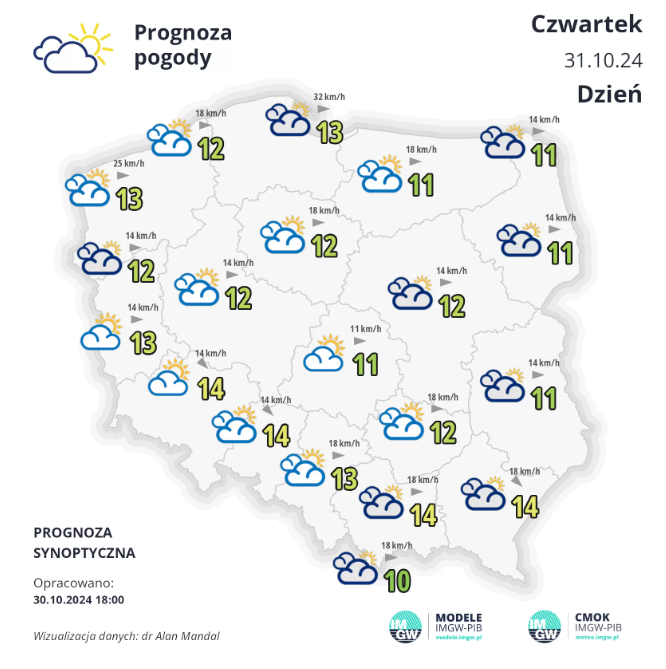 pogoda czwww