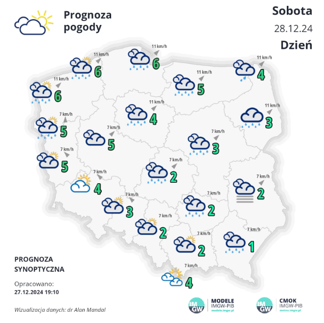 pogoda na sobotę