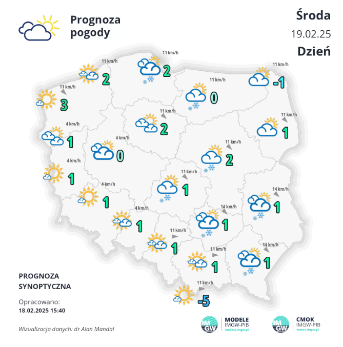 Pogoda na środę