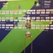 Final Four Ligi Mistrzów w Łodzi