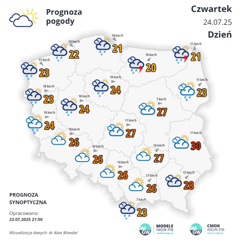 pogoda na czwartek