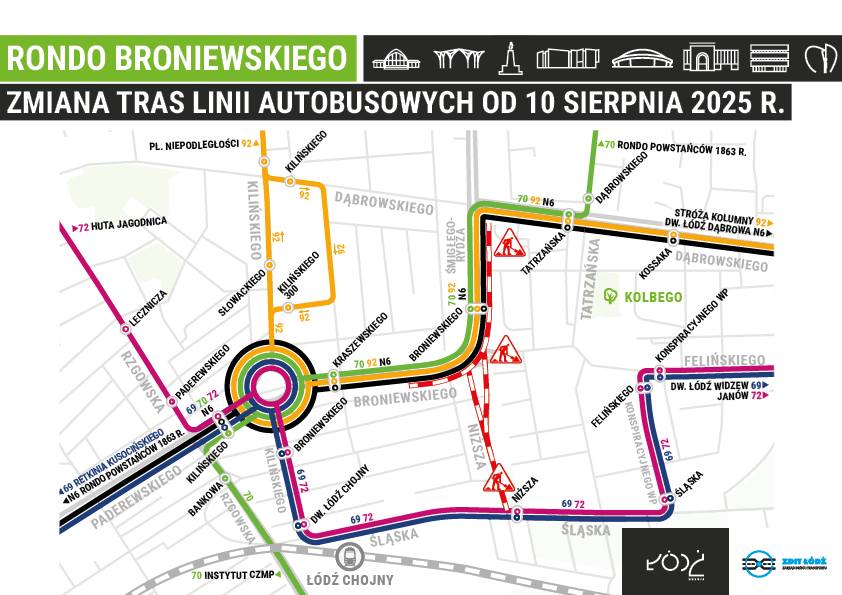 2025.08.10 rondo Broniewskiego przeniesienie ruchu