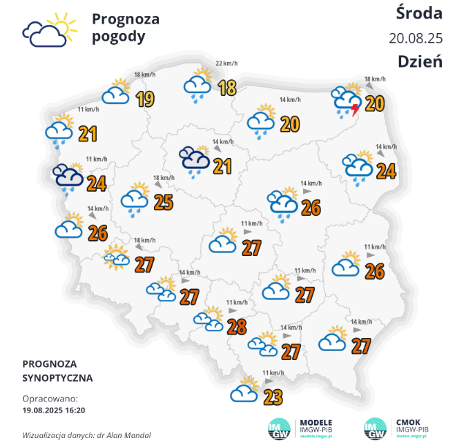 Pogoda na środę