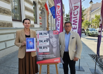 Zwiększanie walki z cyberprzemocą. Nowy projekt w łódzkich szkołach