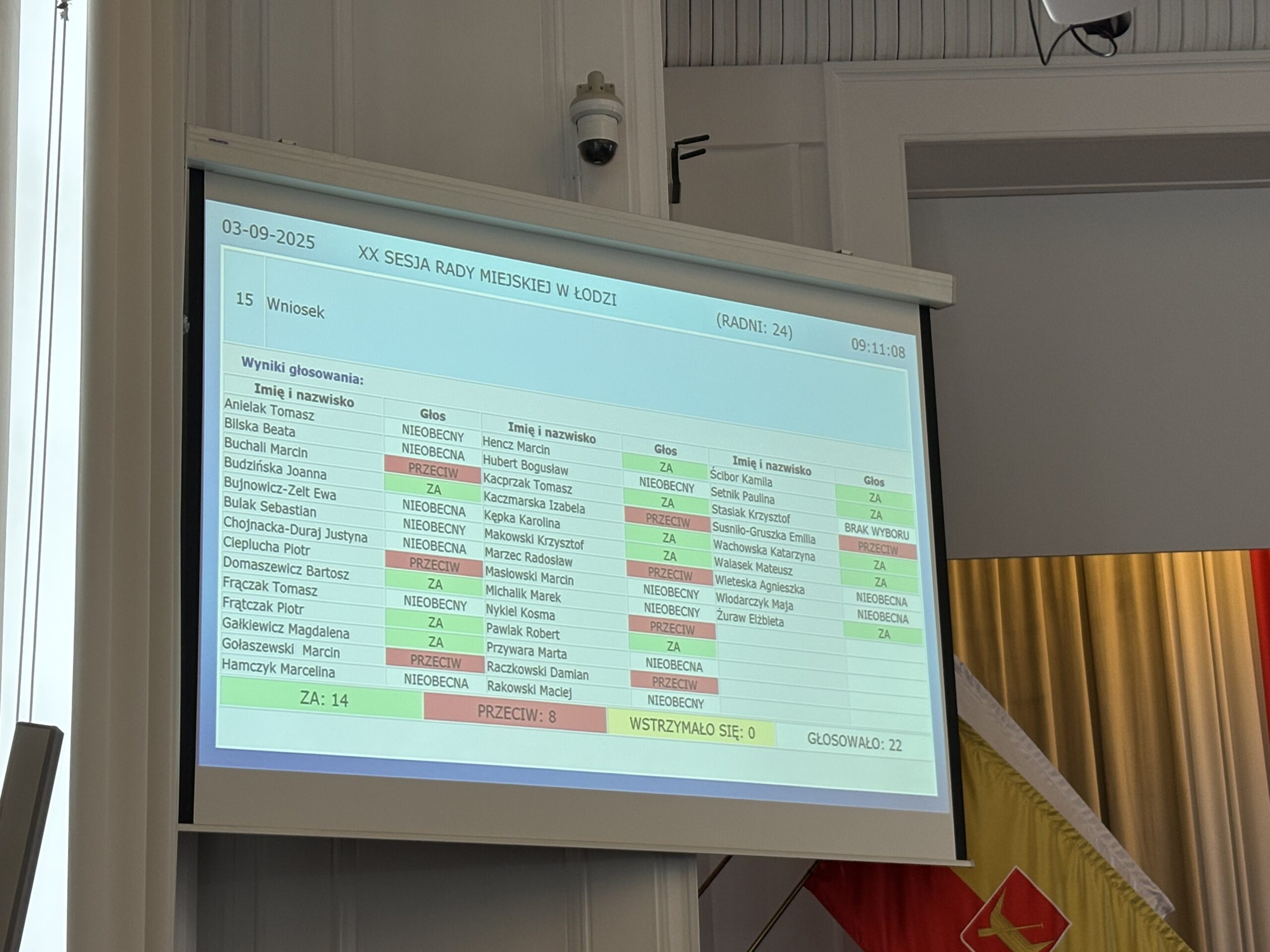 Łódzcy radni znów nie zajmą się bezpłatną komunikacją na 1 listopada. "To decyzja stricte polityczna" 2 IMG 4860 scaled