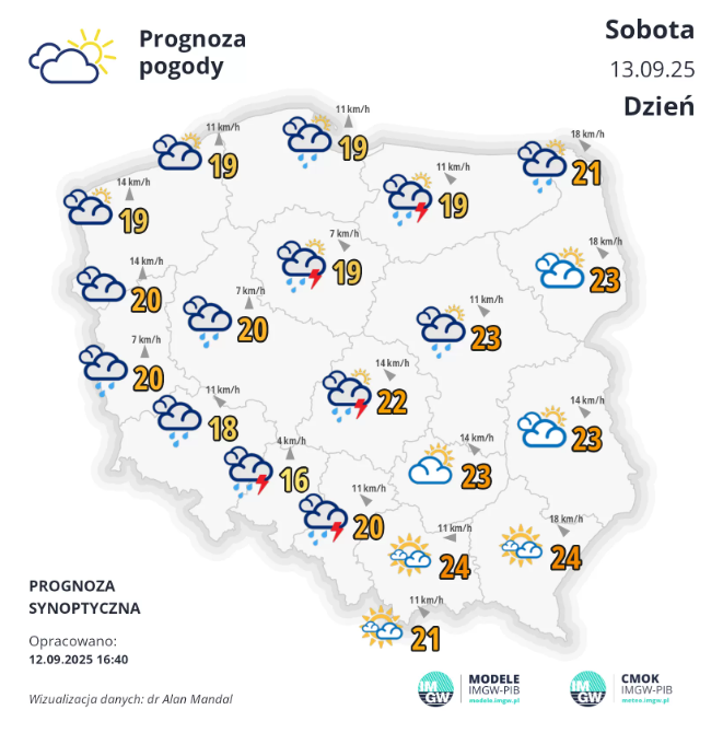 Pogoda na weekend | Ciepło, ale nie zabraknie deszczu, burz i wiatru
