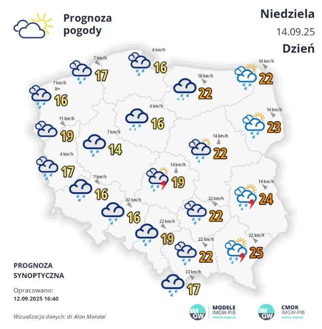 Pogoda na weekend | Ciepło, ale nie zabraknie deszczu, burz i wiatru