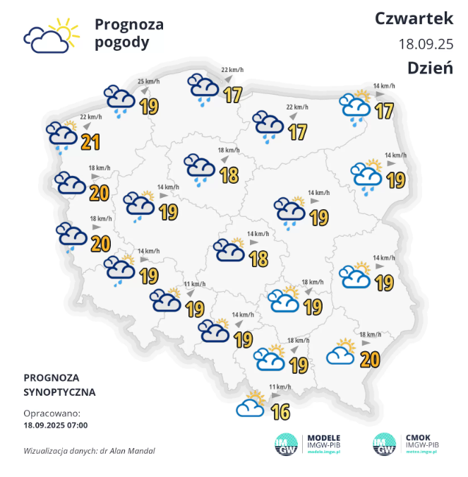 Pogoda na czwartek | Trochę chmur, trochę słońca 1 Pogoda na czwartek | Trochę chmur, trochę słońca